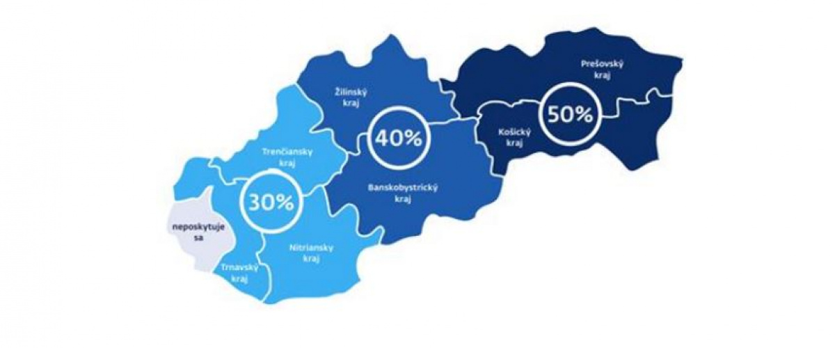 mapa regionalnej pomoci