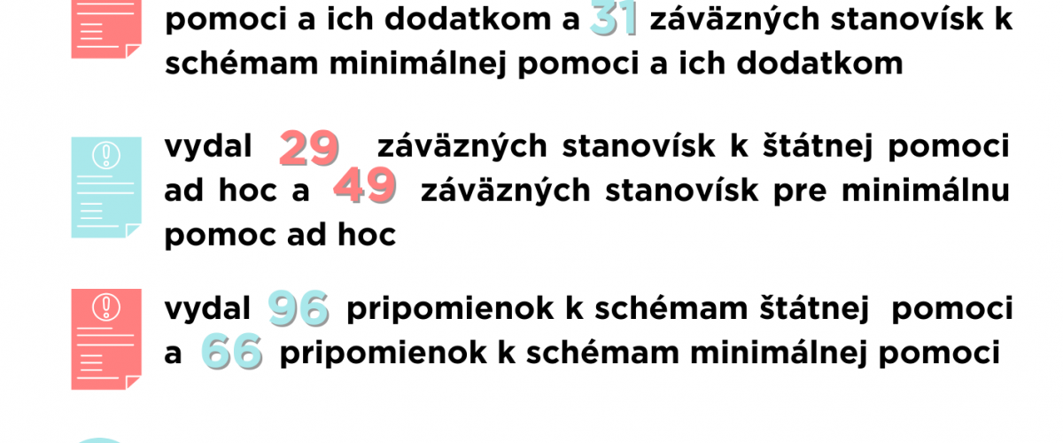 plagát, aktivity PMÚ v oblasti štátnej pomoci v roku 2025